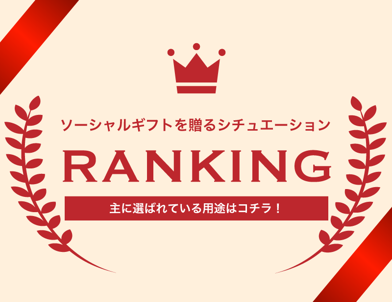 ソーシャルギフトを送るシチュエーションRANKING｜主に選ばれている用途はコチラ！