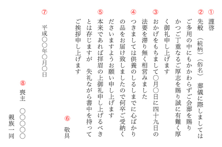 仏式の挨拶状の書き方